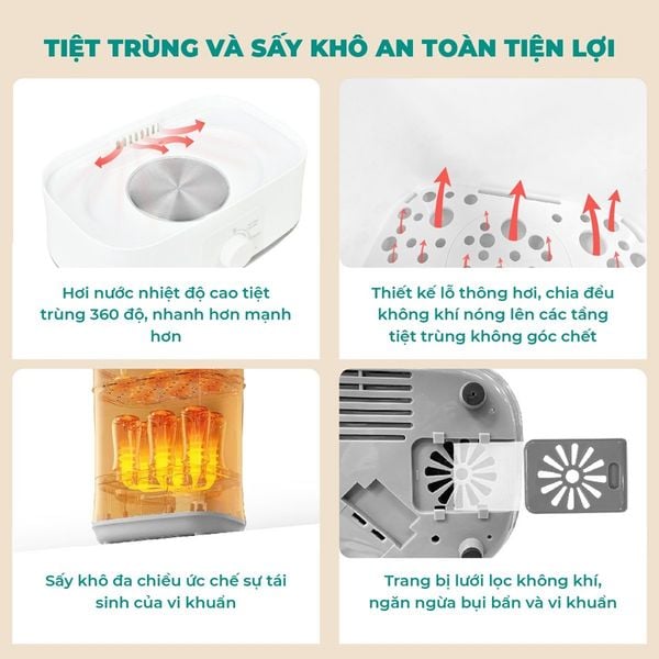 Máy tiệt trùng hơi nước và sấy khô GCSD03MC