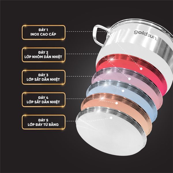 Nồi lẻ inox 5 đáy GPS1725