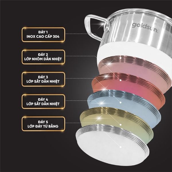 Nồi lẻ inox 304 5 đáy GPS1735