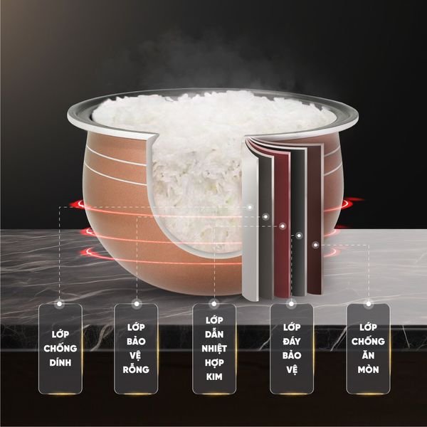 Nồi cơm điện lòng niêu GRC5046