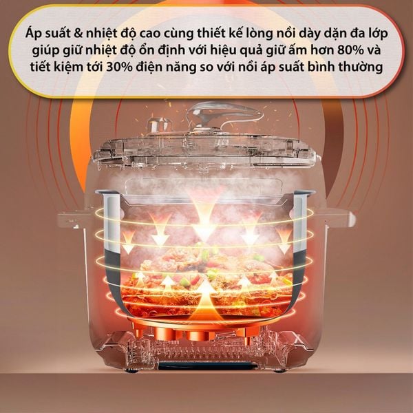 Nồi áp suất điện Goldsun GPC5502 (5L)