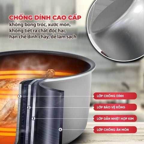 Nồi áp suất điện Goldsun GPC5502 (5L)