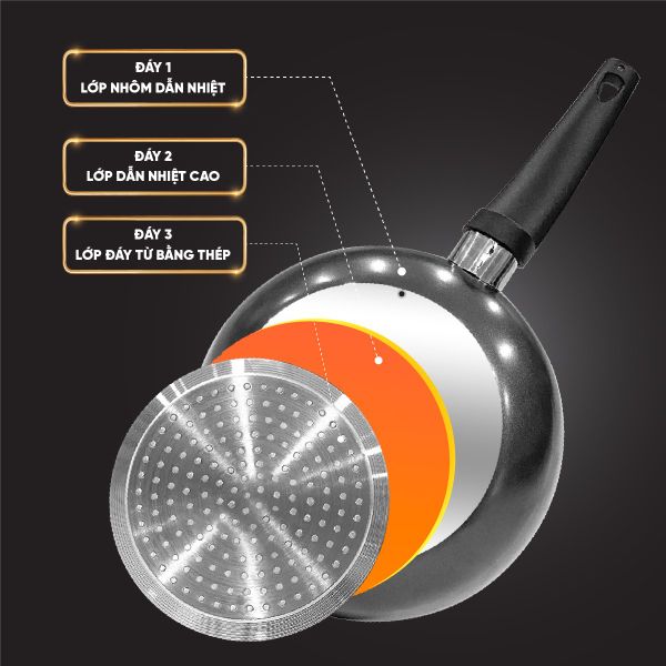 Chảo chống dính goldsun GPA1005-20IH