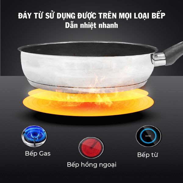 Chảo inox goldsun GPA1400-IH