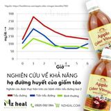  Giấm táo với mật ong Manuka Nelson Apple Cider Vinegar with Manuka Honey Blend 500ml 