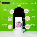  Viên uống cấp nước và bổ sung collagen Lifestream Collagen Beauty Booster (60 viên) 