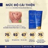  Kem trị rạn da DermEden Specific Protocole Firming Stretch Mark Care (200ml) 