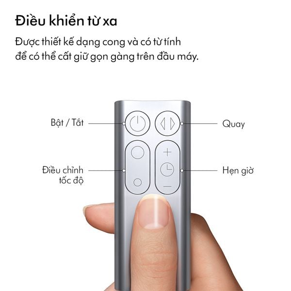 Máy lọc không khí Dyson TP00