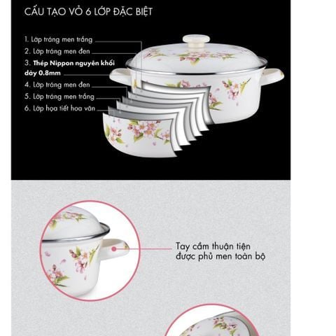 Nồi tráng men Fujihoro SYM-32G