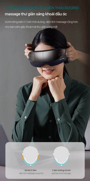 Máy massage mắt Philips PPM2702