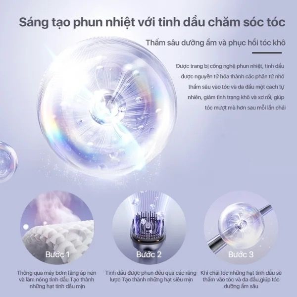 Lược massage đầu Philips PPM1511