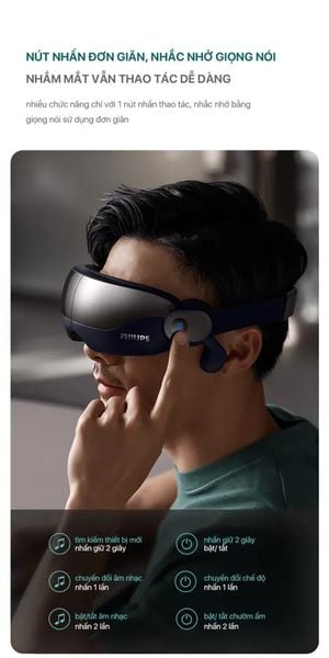 Máy massage mắt Philips PPM2702