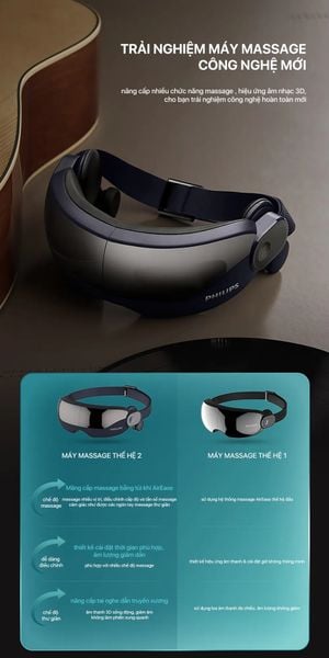 Máy massage mắt Philips PPM2702