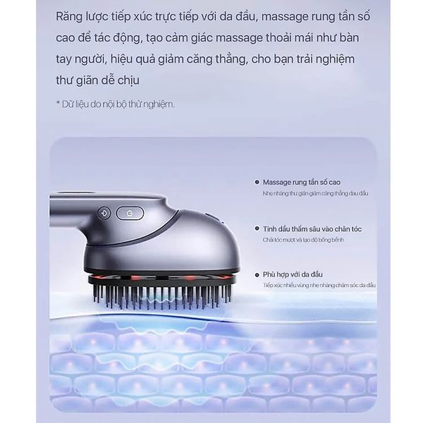 Lược massage đầu Philips PPM1511