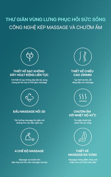 Máy massage lưng Philips PPM4311