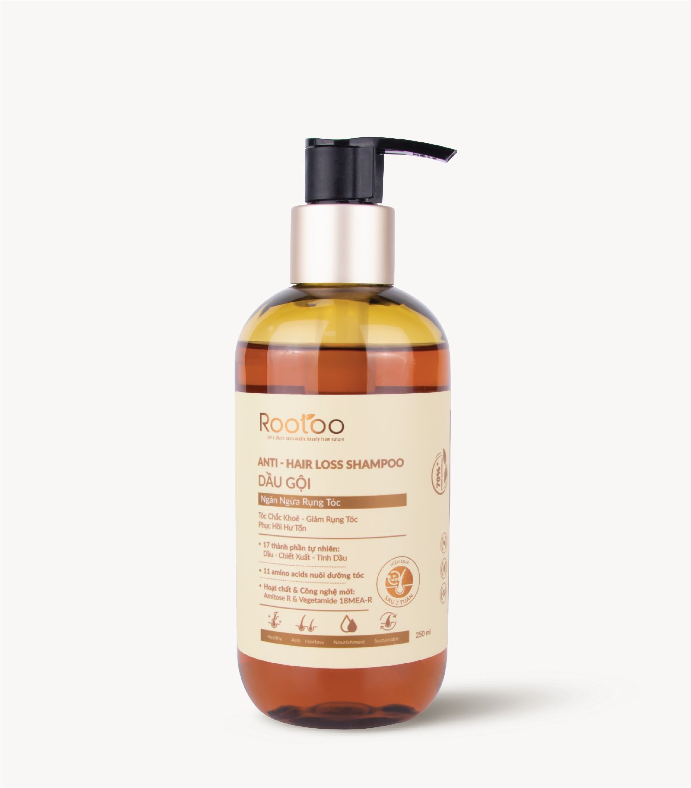 Dầu gội ngăn ngừa rụng tóc - Anti-hairloss shampoo 45ml/250ml