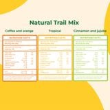  YUTH FARM - PREMIUM NATURAL SOFT DRIED FRUITS, TRAIL MIX AND CHICKPEA SNACKS GIFT SET 