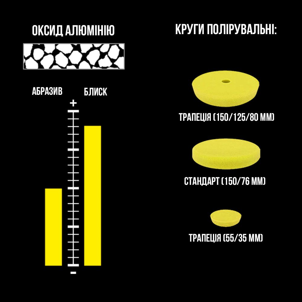  Thermo Allrounder Pad Yellow - Phớt đánh bóng/dùng với xi đánh bóng FC2000 