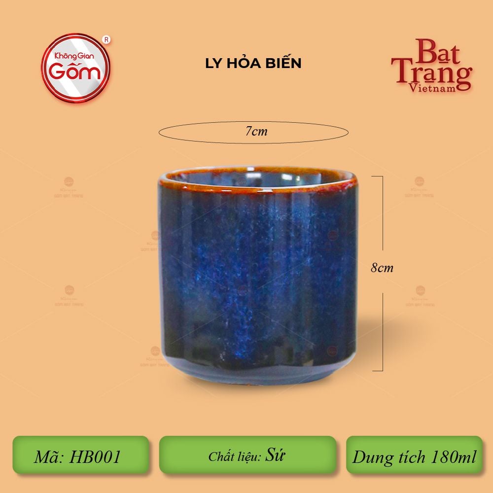 Các Mẫu Ly Hỏa Biến