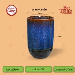 Các Mẫu Ly Hỏa Biến