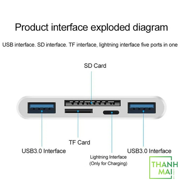 Đầu đọc thẻ Nhớ máy ảnh đa chức năng NK-1032 Pro 5 trong 1 ( Lightning, Type-c, USB To TF, SD Card, USB 3.0, Lightning Receptacles )