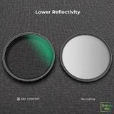 Filter K&F concept UV HMC 55mm NANO-C
