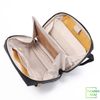Túi máy ảnh PGYTECH Mini Tech Organizer