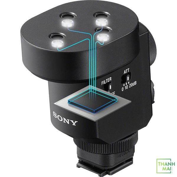 Microphone Sony ECM-M1 | Chính Hãng