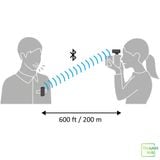 Microphone Sony ECM-W2BT | Chính hãng