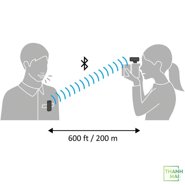 Microphone Sony ECM-W2BT | Chính hãng
