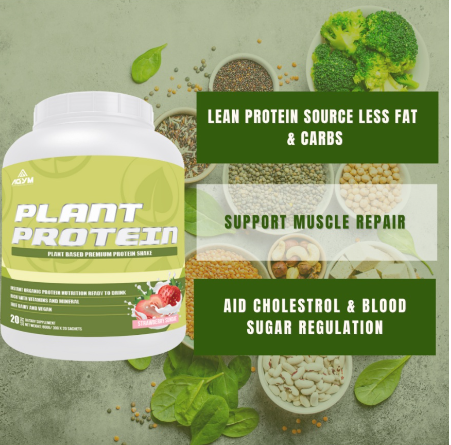  Plant Protein - 100% Vegan Choice 600g - Protein Thực Vật 