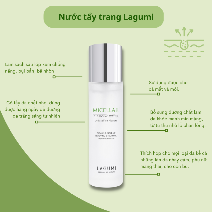 Nước tẩy trang chiết xuất nhụy hoa nghệ tây Lagumi Micellar Cleansing Water 150ml