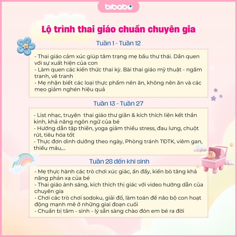 Bibabo - Khóa học Thai giáo và Chăm sóc thai kỳ