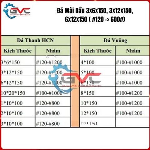 Đá mài dầu Fulee Đá mài cho khuôn