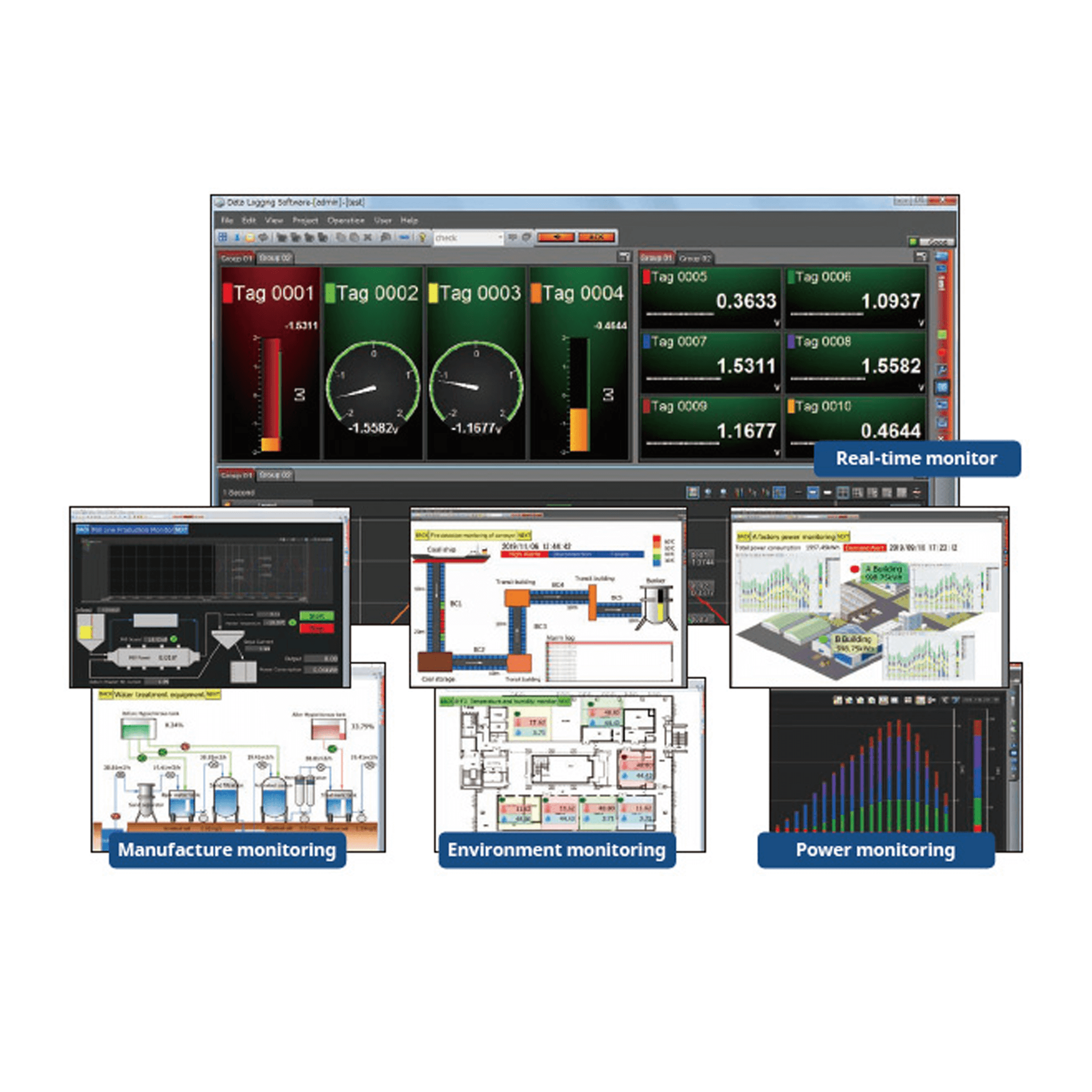 GA10 Phần mềm ghi dữ liệu Yokogawa Chính hãng Công ty TNHH THub