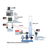  Giải pháp Không dây trong Công nghiệp - Industrial Wireless Solutions - hãng Yokogawa 