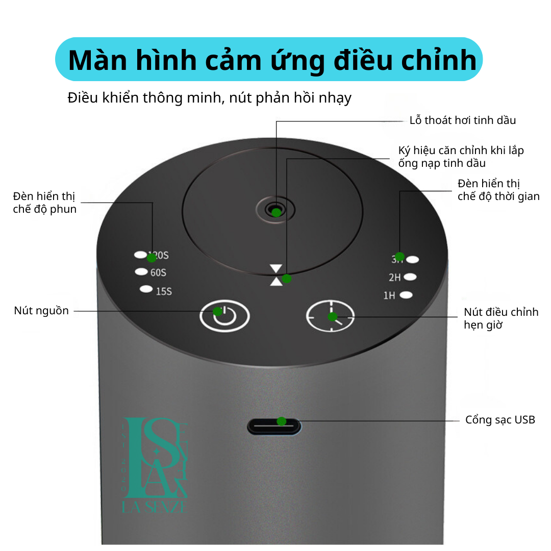  Máy Khuếch Tán Tinh Dầu Chuyên Nghiệp TravelMist Pro 