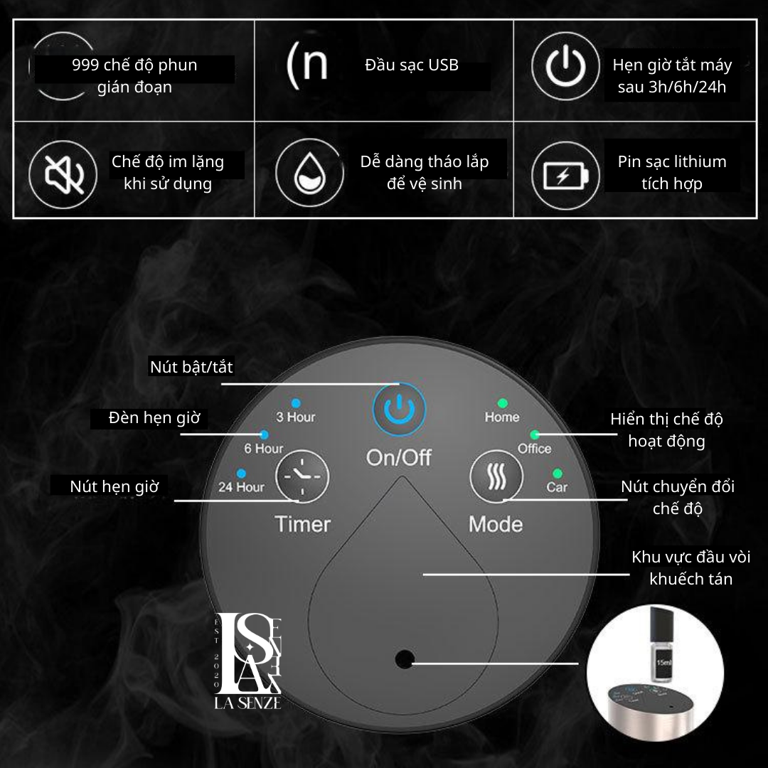  Máy Khuếch Tán Tinh Dầu Ô Tô Xe Hơi Chuyên Nghiệp CAR+ OFFICE+ HOME Không Dùng Nước 