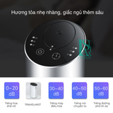  Máy Khuếch Tán Tinh Dầu Chuyên Nghiệp TravelMist Pro 