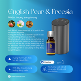  Máy Khuếch Tán Tinh Dầu Ô Tô Xe Hơi Chuyên Nghiệp CAR+ OFFICE+ HOME Không Dùng Nước 