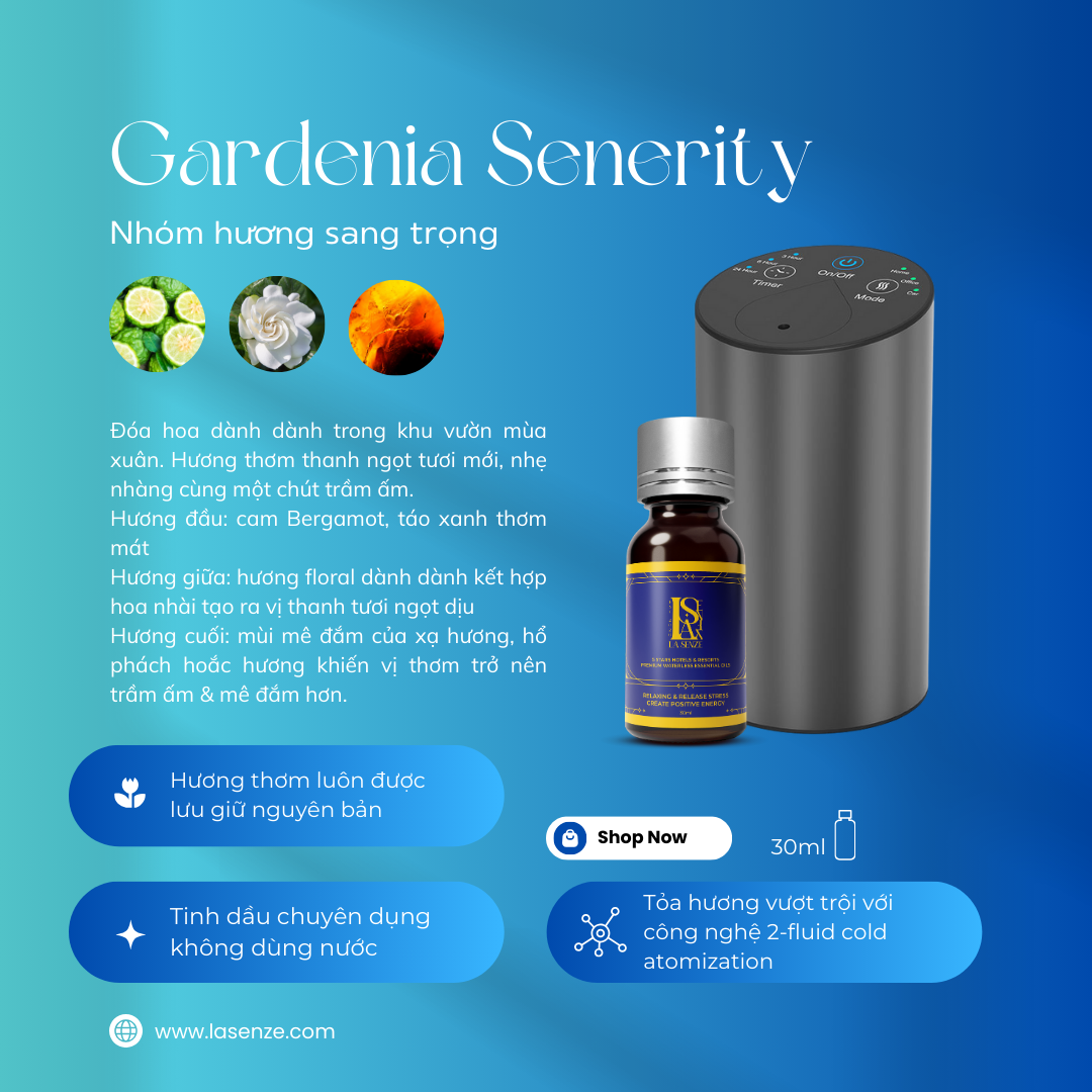  Máy Khuếch Tán Tinh Dầu Ô Tô Xe Hơi Chuyên Nghiệp CAR+ OFFICE+ HOME Không Dùng Nước 