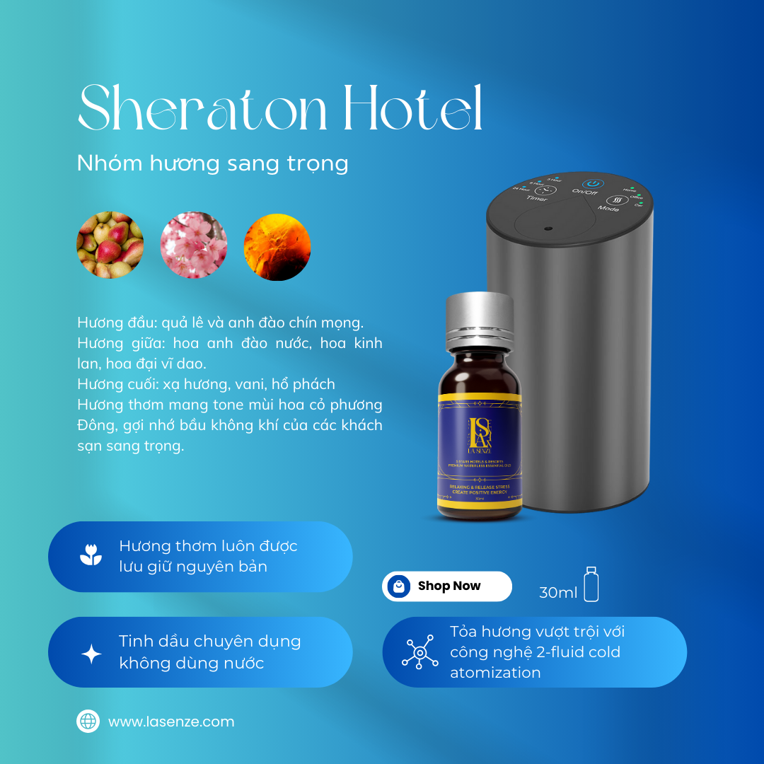  Máy Khuếch Tán Tinh Dầu Ô Tô Xe Hơi Chuyên Nghiệp CAR+ OFFICE+ HOME Không Dùng Nước 