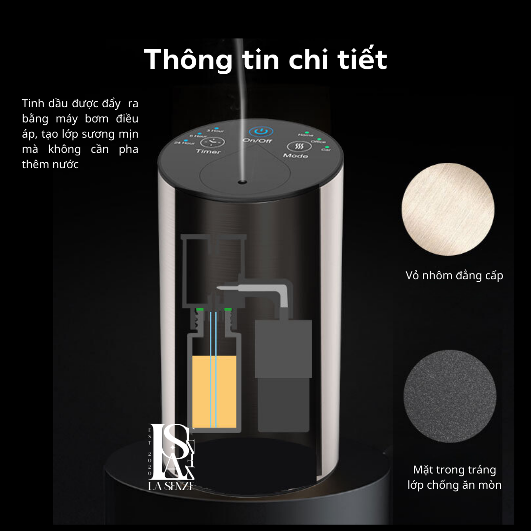  Máy Khuếch Tán Tinh Dầu Ô Tô Xe Hơi Chuyên Nghiệp CAR+ OFFICE+ HOME Không Dùng Nước 