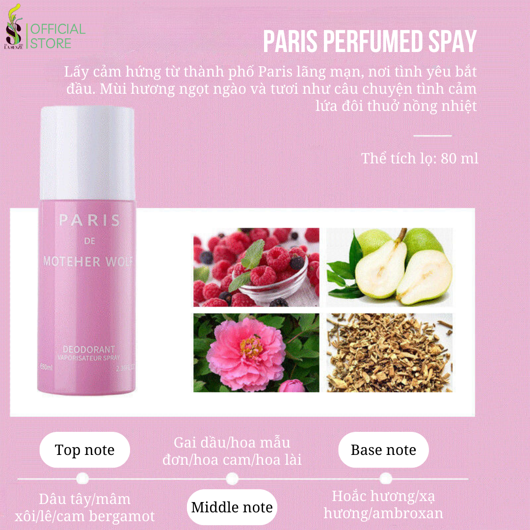  Nước Hoa Xịt Thơm Quần Áo, Giày Dép, Body - Khử Mùi Hiệu Quả Hương Thơm Tự Nhiên 