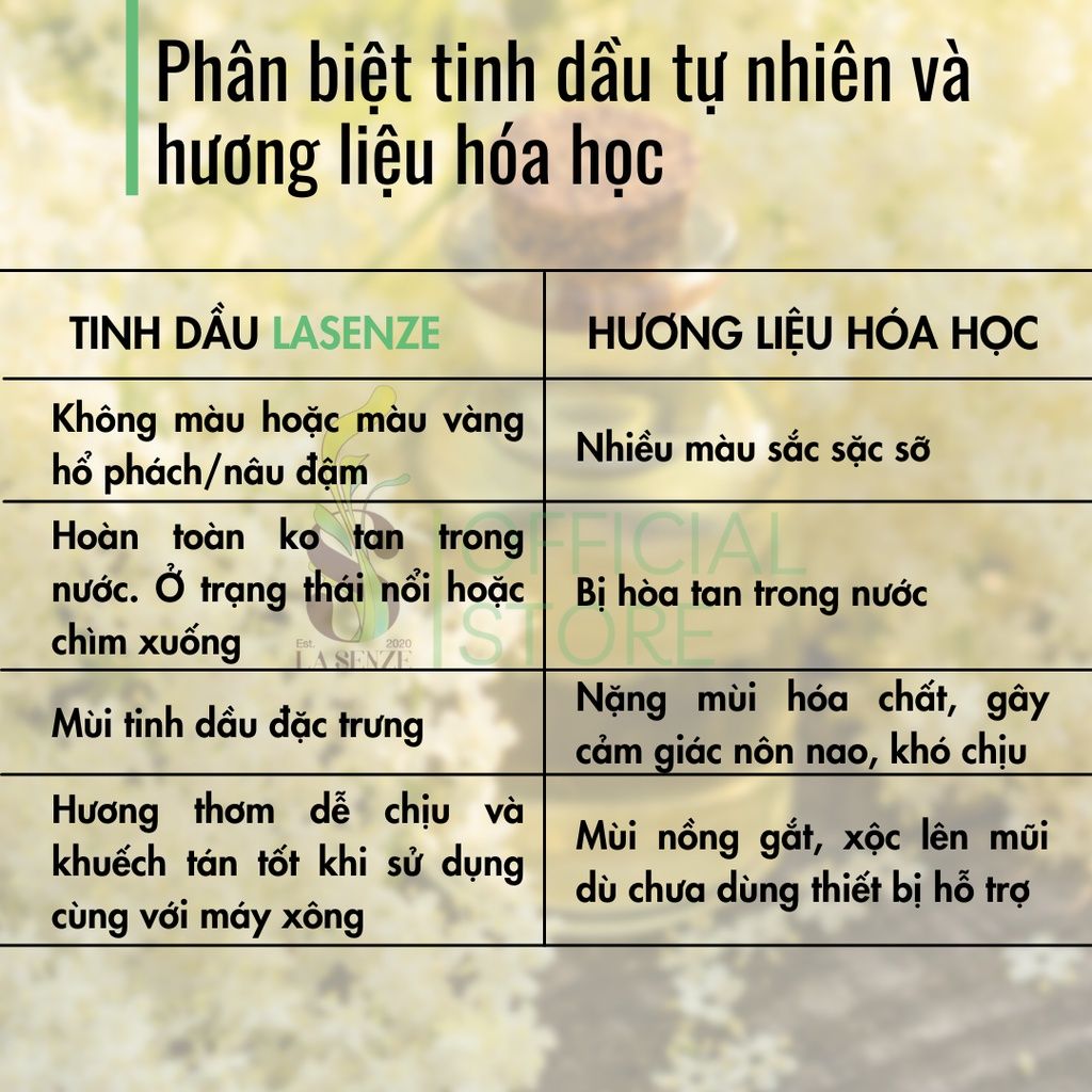  Tinh Dầu Lasenze 100% Natural (Hàng Thật Không Pha) 
