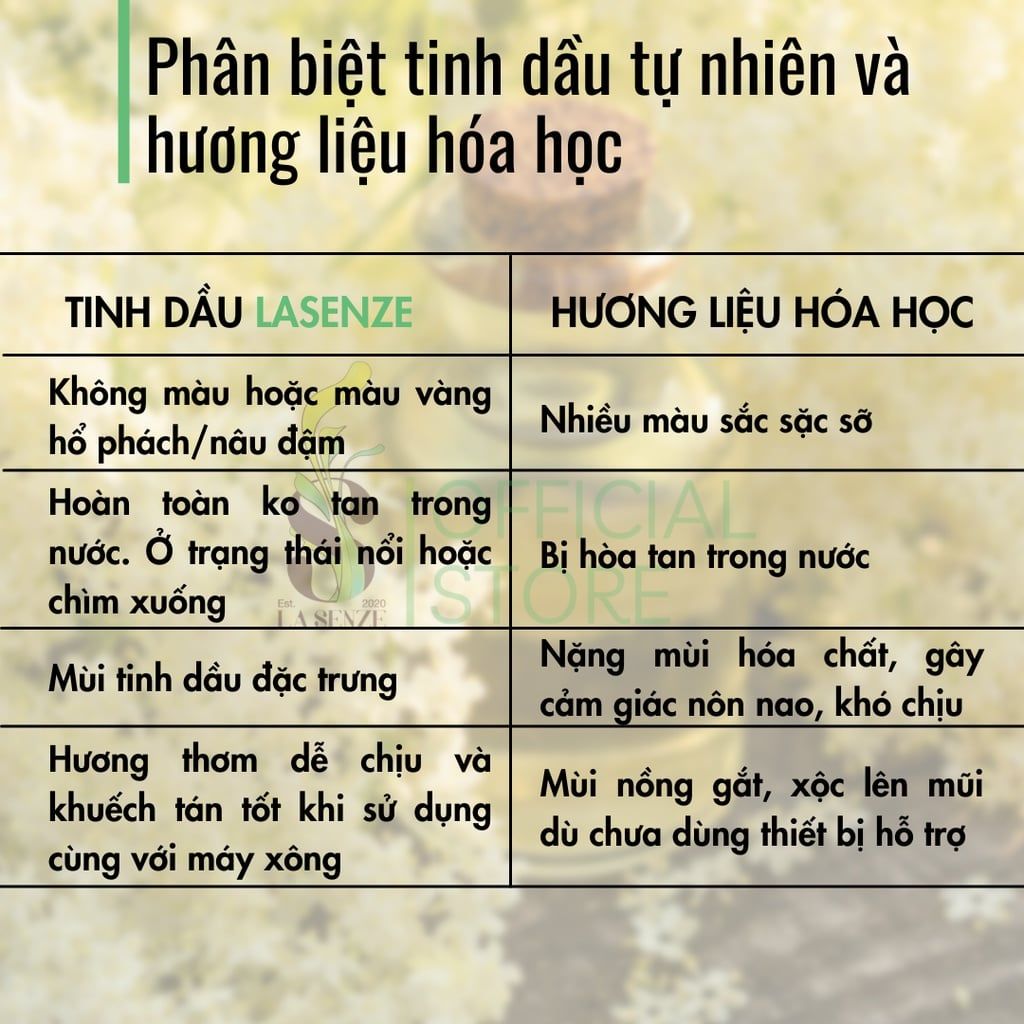  Tinh dầu Hoa Oải Hương (Lavender) 10ML - Hỗ Trợ Giấc Ngủ - 100% Natural (Hàng Thật Không Pha) 