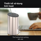  Máy Khuếch Tán Tinh Dầu Ô Tô Xe Hơi Chuyên Nghiệp CAR+ OFFICE+ HOME Không Dùng Nước 