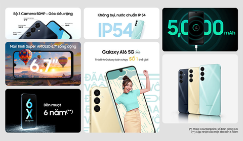  Điện thoại di động Samsung Galaxy A16 5G 8GB/128GB 