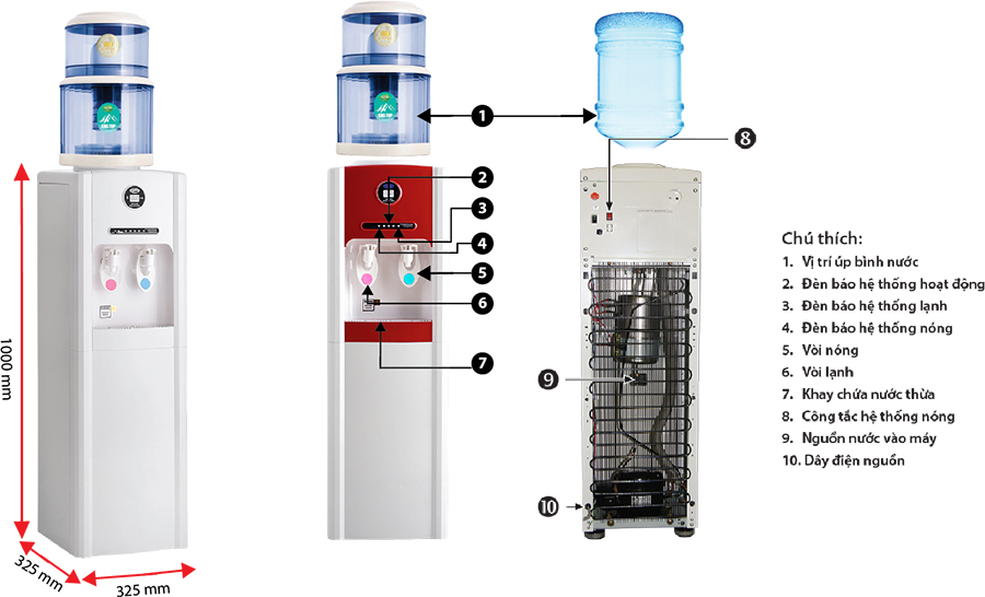 Máy nước uống nóng lạnh CNC 6000BW