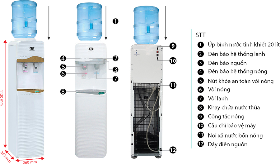 Máy nước uống nóng lạnh CNC 9000HC